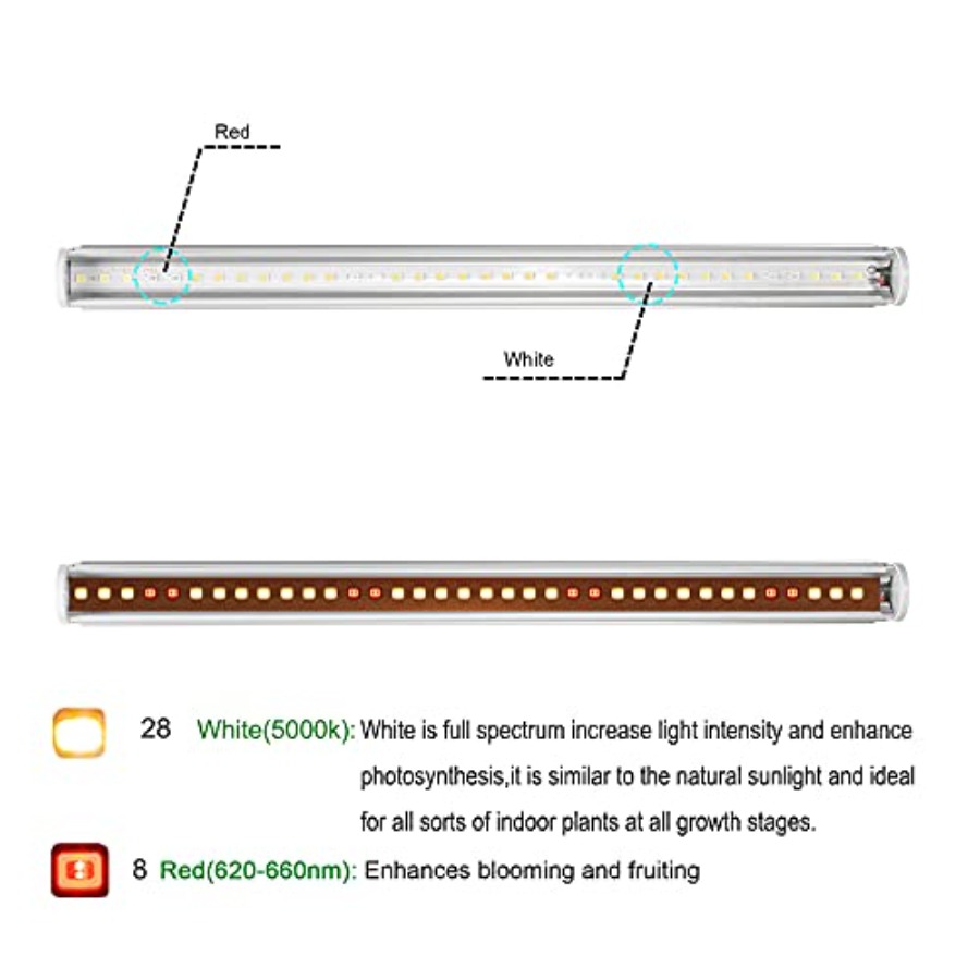 LED Grow Light Bars for Indoor - Grow Light Led ulasan dan harga