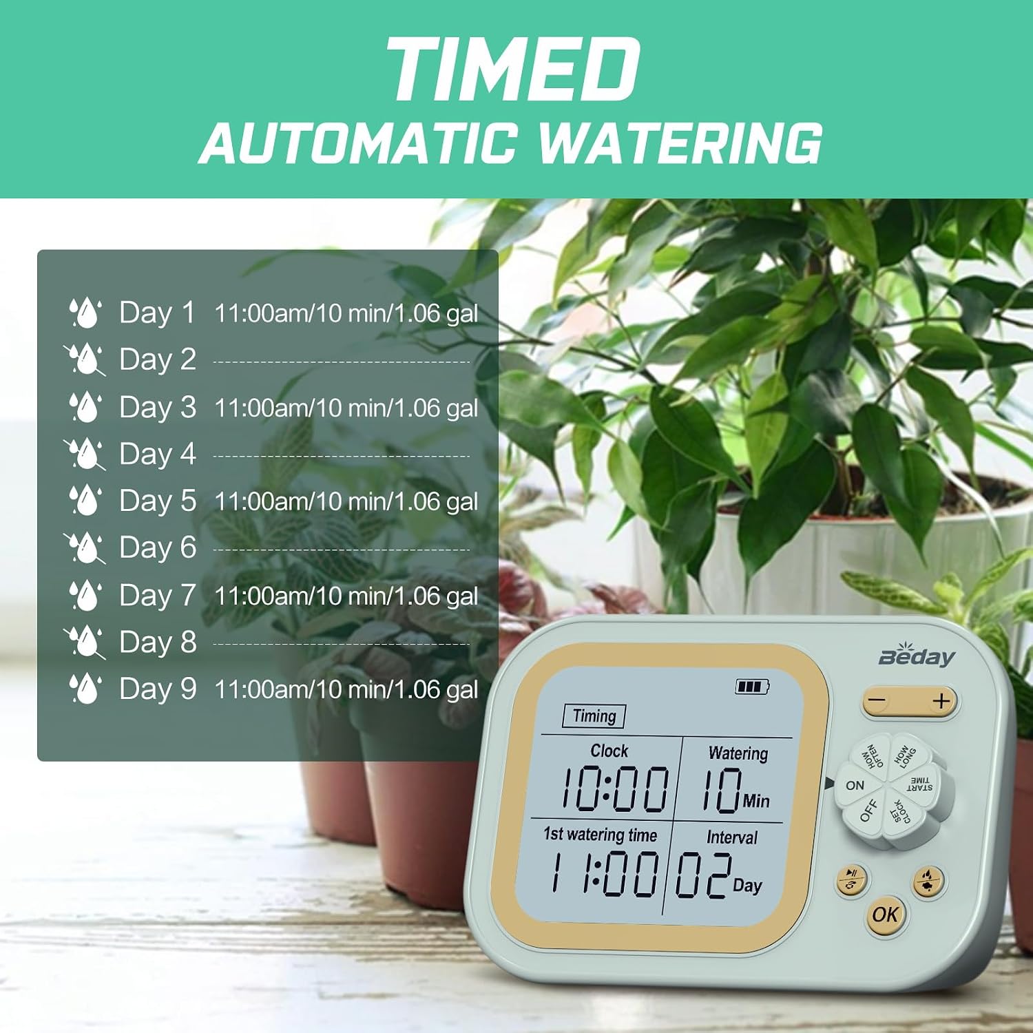 Auto Plant Watering System for - Plant Sensor ulasan dan harga