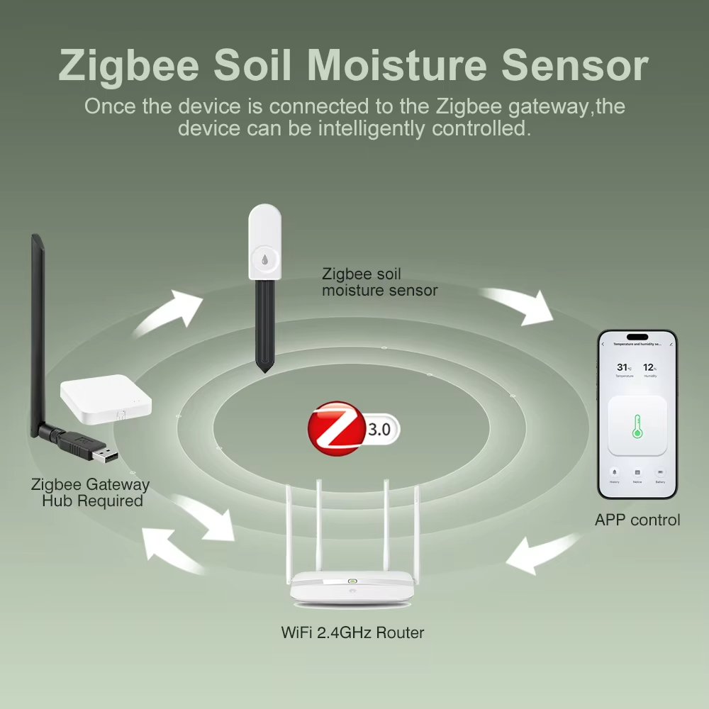 Multi‑function Zigbee Soil Tes - Plant Monitor ulasan dan harga