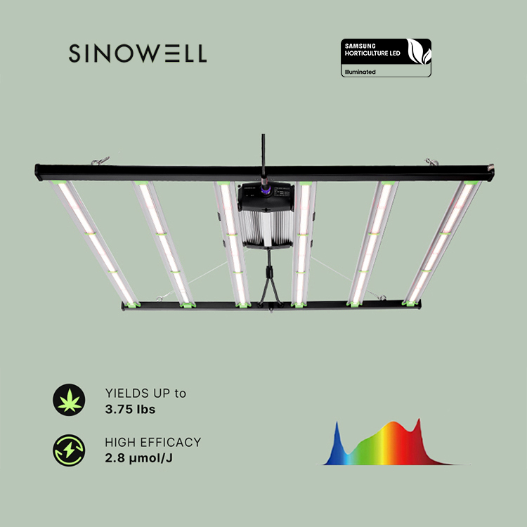 Yields up to 3.75Lbs US Stock  - Grow Light Led ulasan dan harga