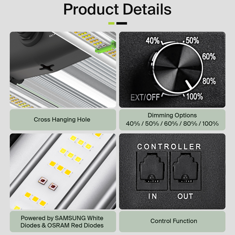 Yields up to 3.75Lbs US Stock  - Grow Light Led ulasan dan harga