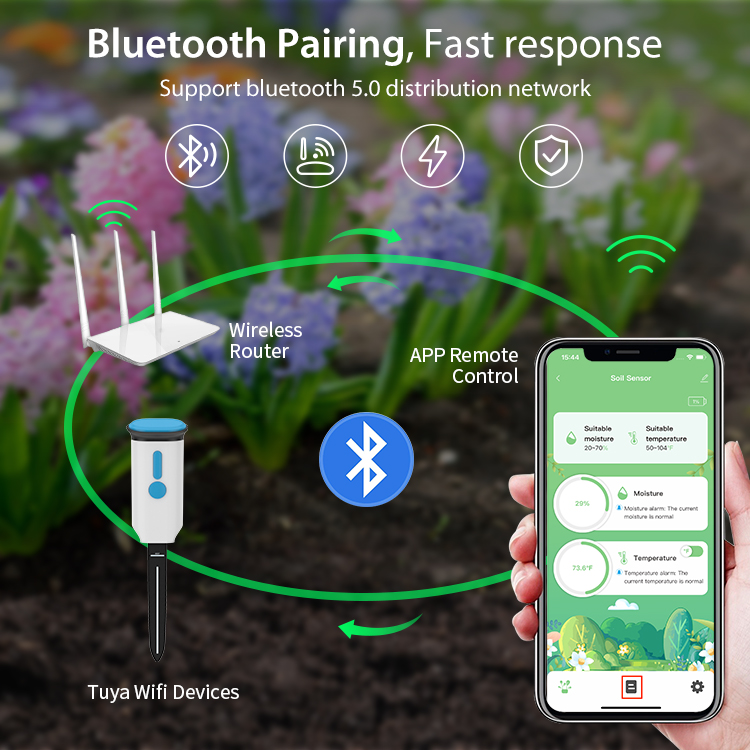 Tuya Smart Soil Moisture Senso - Plant Sensor ulasan dan harga