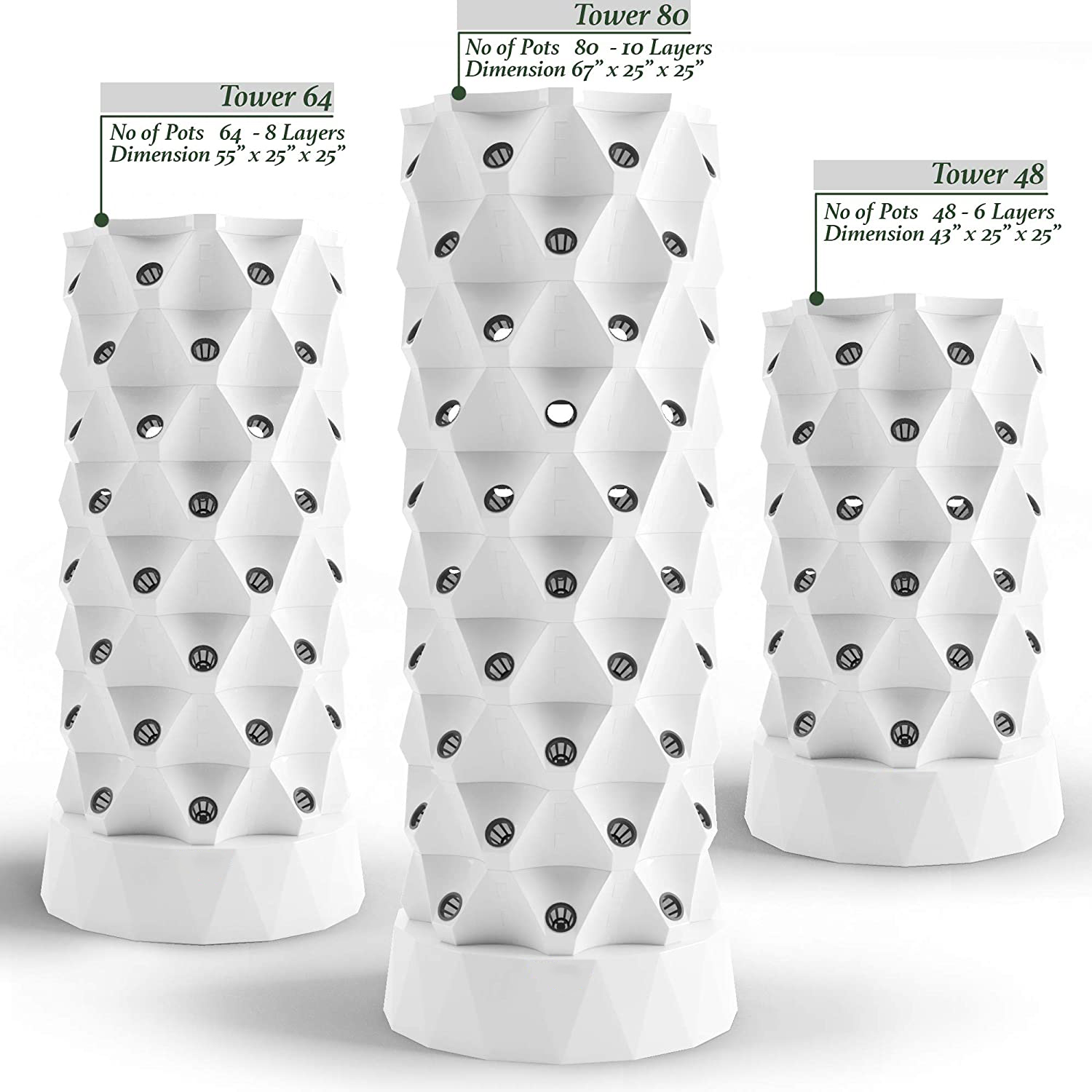 NEW Hydroponics Vertical Garde - Indoor Garden Kit ulasan dan harga