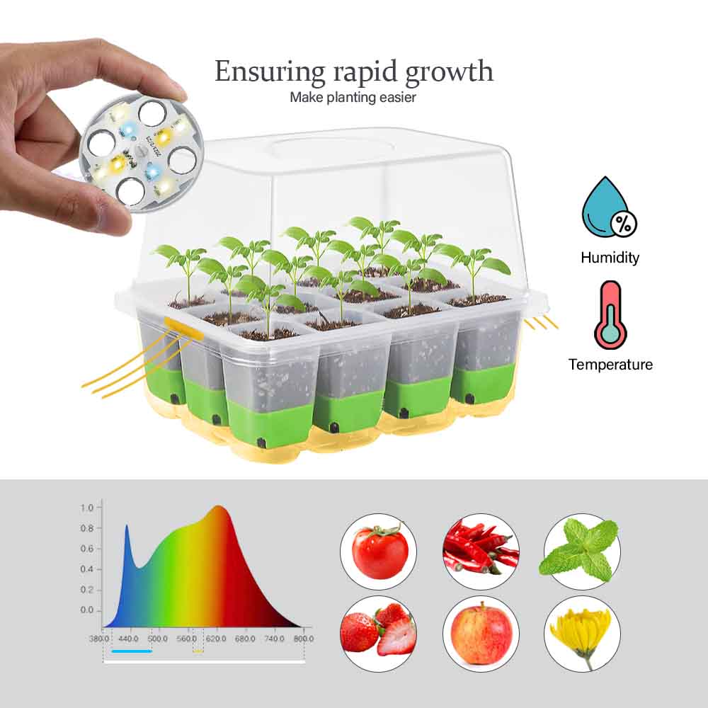 LED Grow Light Seedling Starte - Indoor Garden Kit ulasan dan harga