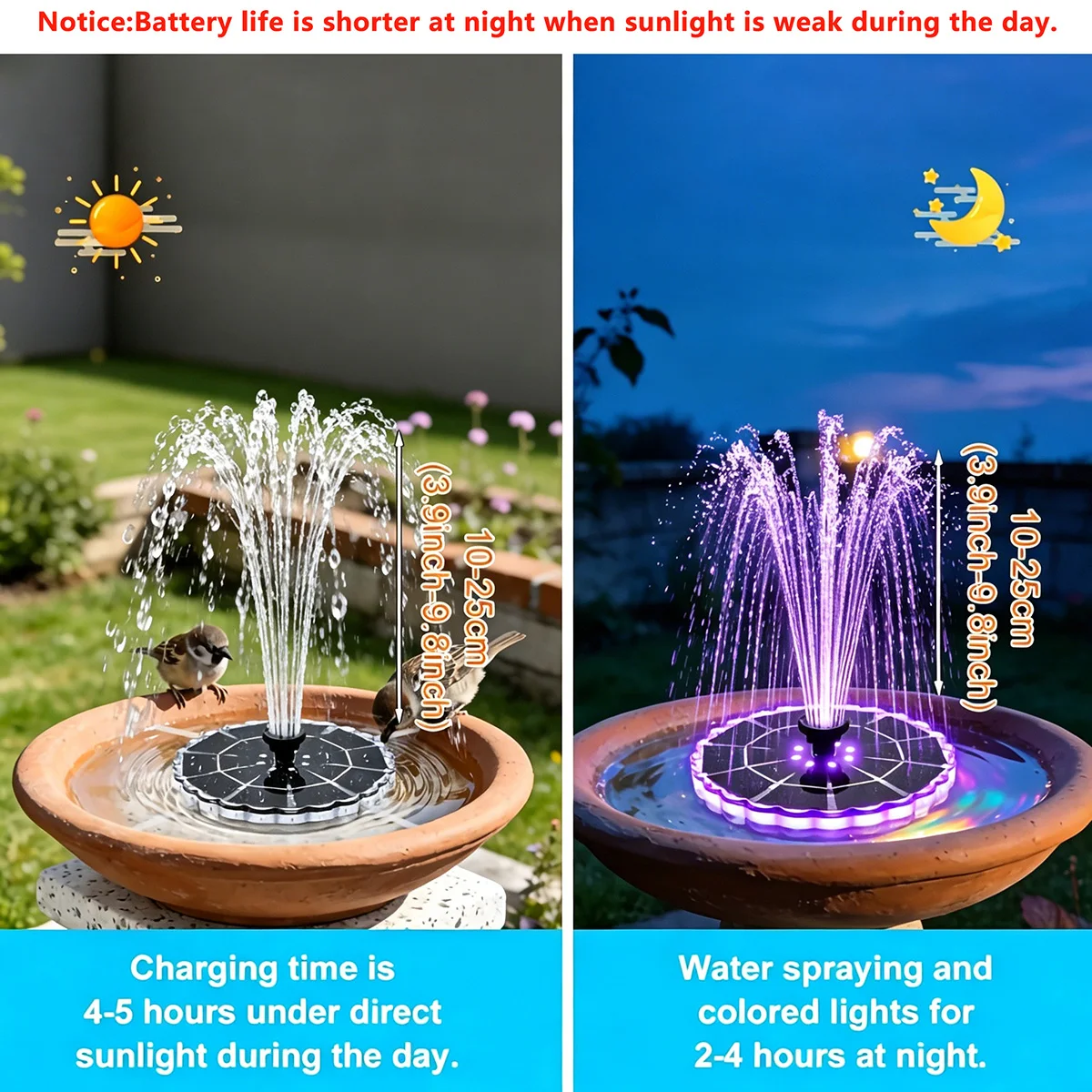3.5W Outdoor Solar Fountain fo - Indoor Garden Kit ulasan dan harga