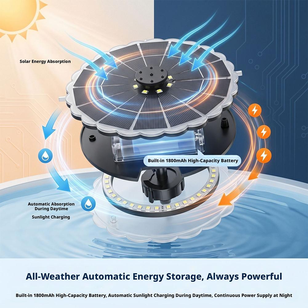 3.5W Outdoor Solar Fountain Pu - Indoor Garden Kit ulasan dan harga