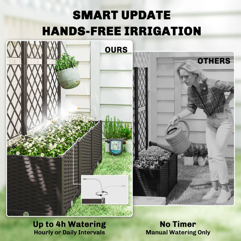 Outdoor Planter Box,Practical  - Self Watering Planter ulasan dan harga
