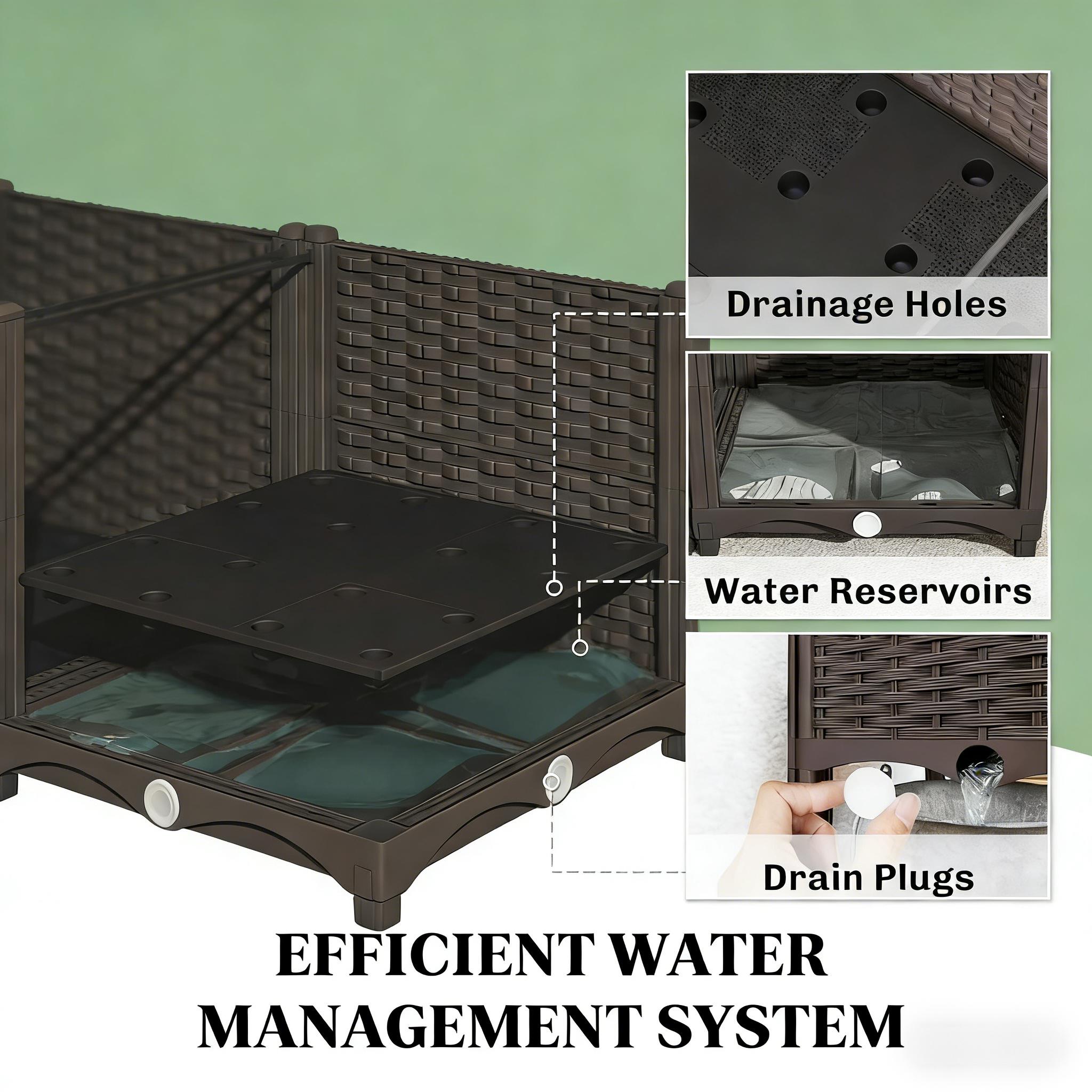 Outdoor Planter Box,Practical  - Self Watering Planter ulasan dan harga