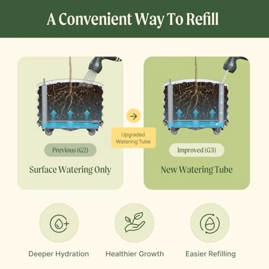 Rolling Citrus Tree Planter Ge - Self Watering Planter ulasan dan harga