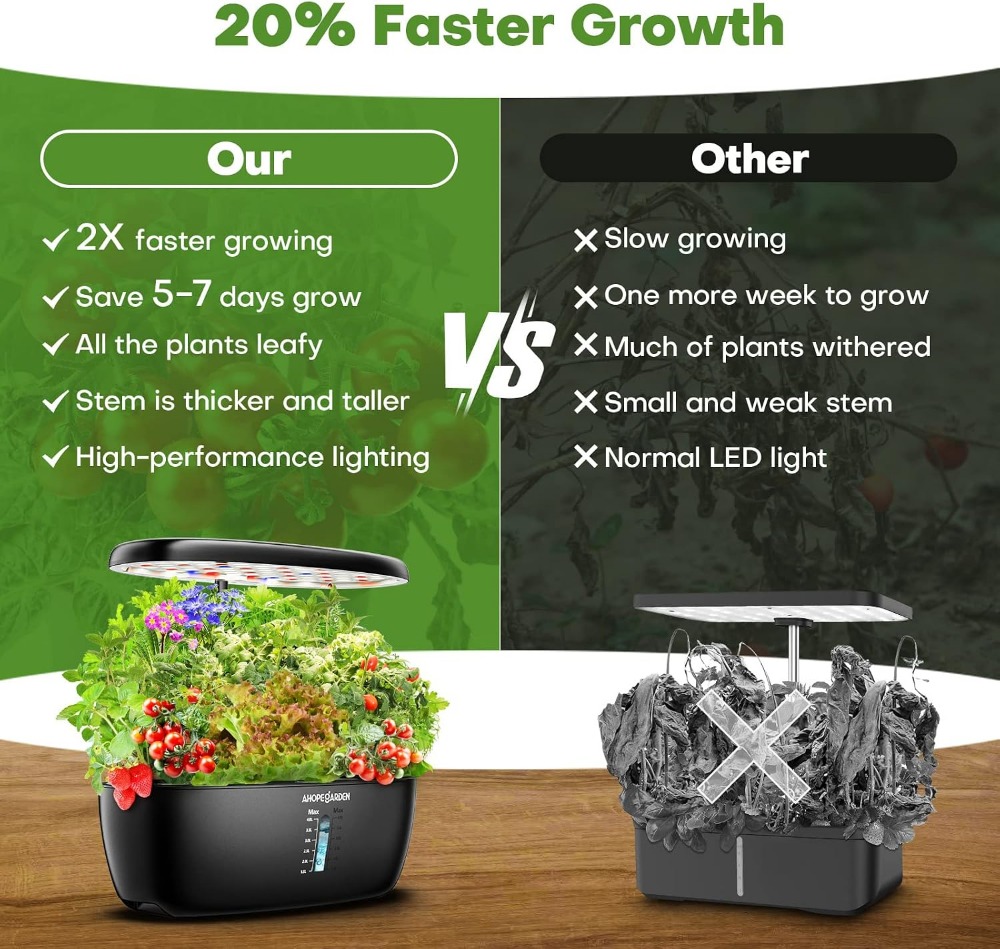 12 Pod Hydroponic Garden with  - Indoor Garden Kit ulasan dan harga