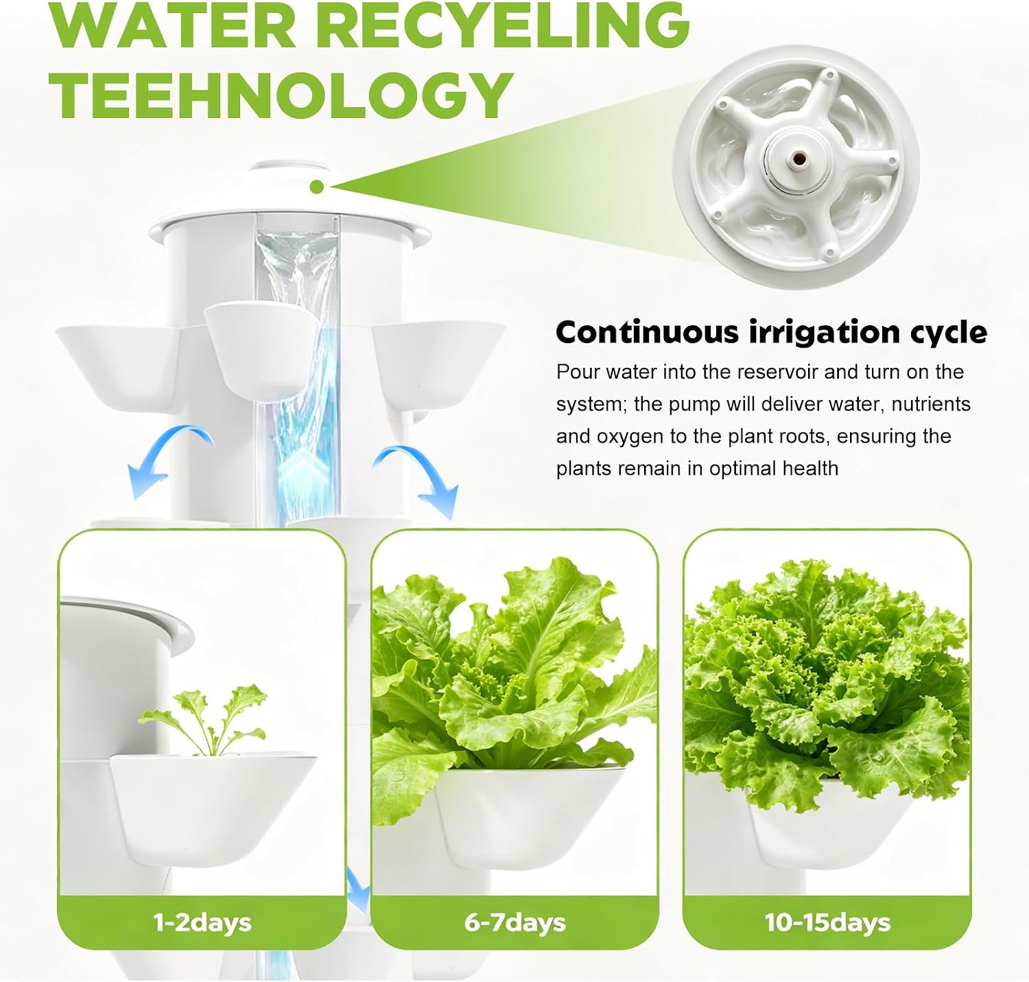 Hydroponics Growing System Kit - Hydroponic Tower ulasan dan harga