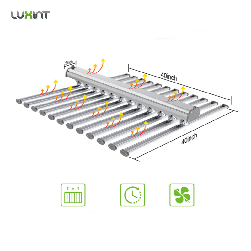 LUX China Factory Led Plant Li - Grow Light Led ulasan dan harga