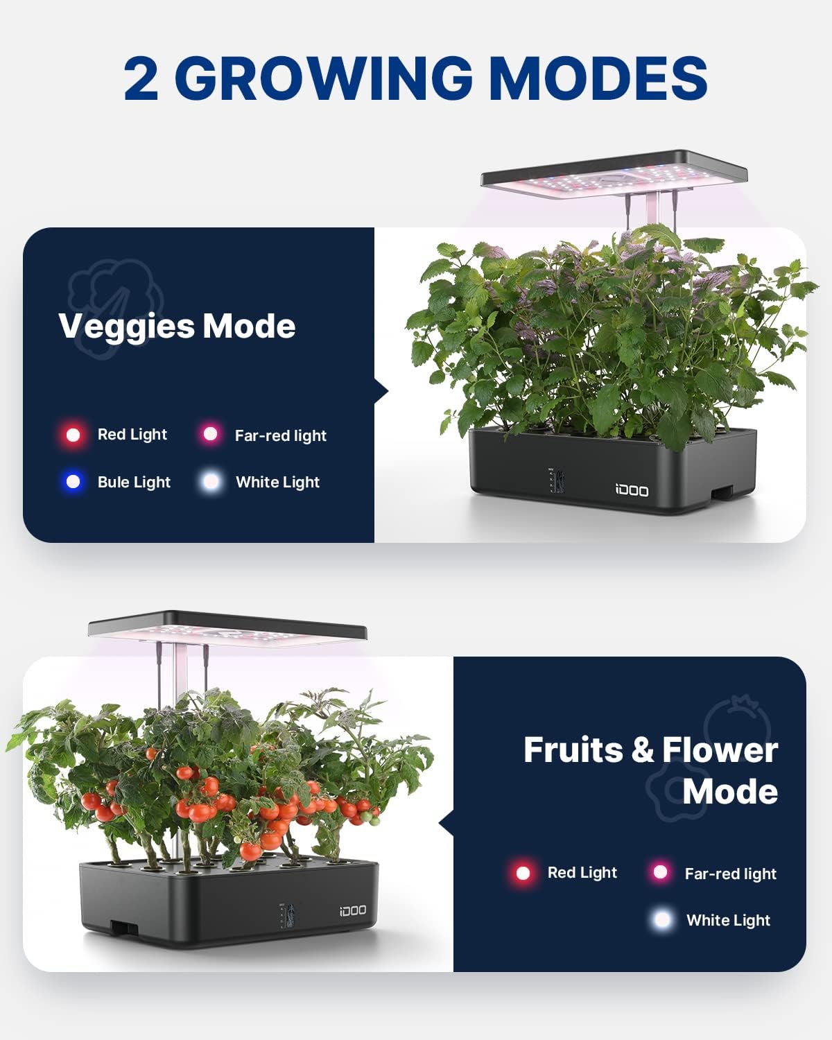 12 Pods WiFi Hydroponics Growi - Indoor Garden Kit ulasan dan harga